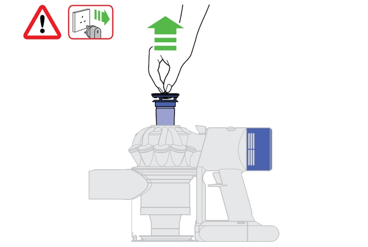 Dyson V8 Animal filters