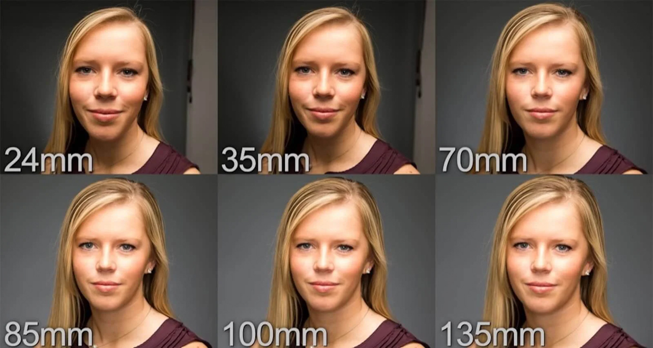 Example showing the same portrait at different focal lengths.