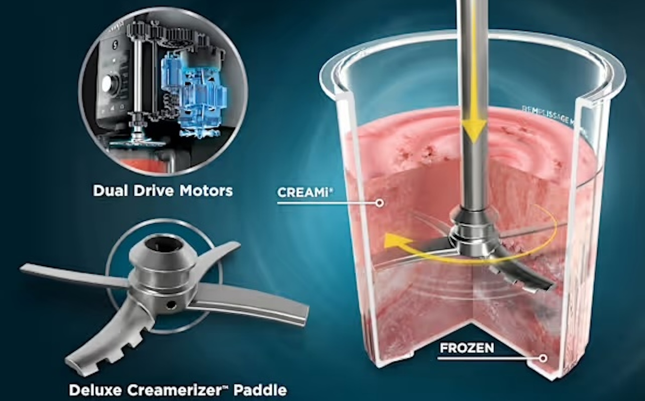 Ninja Creami parts