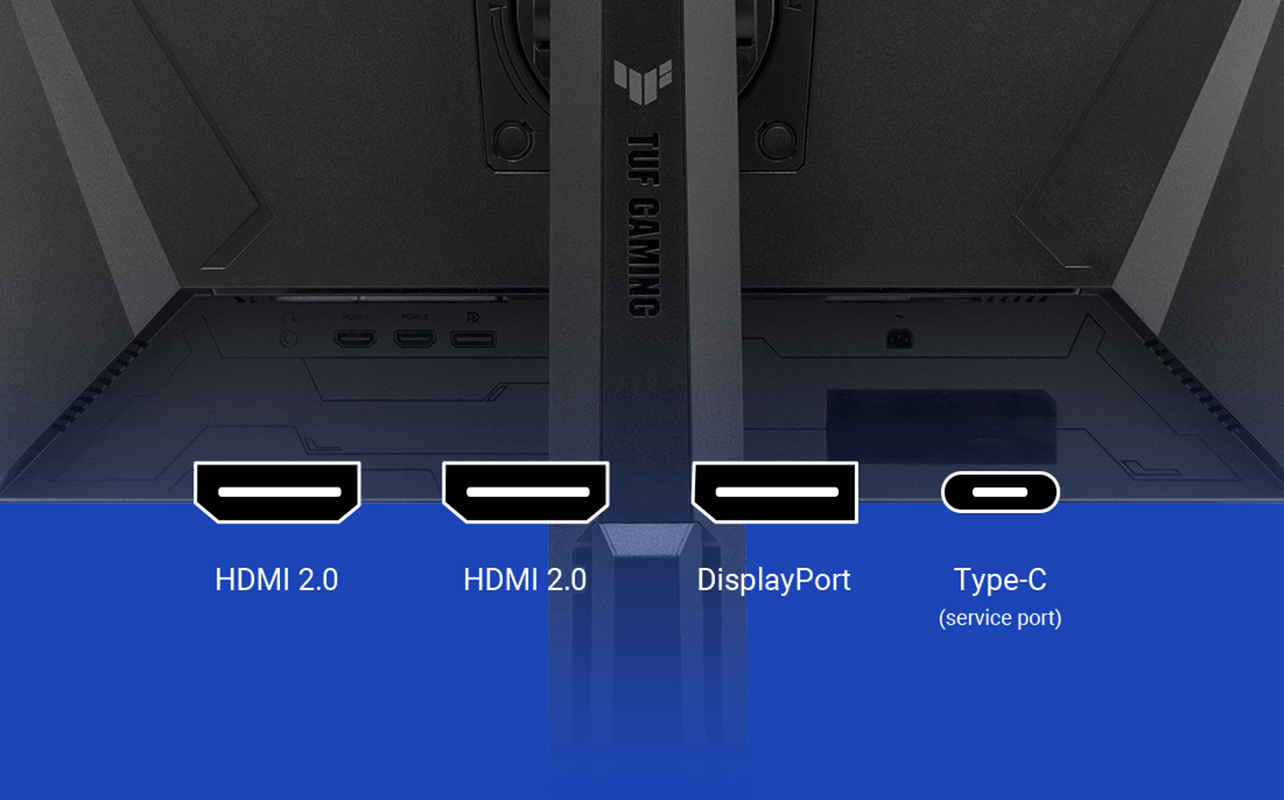 Composite showing rear ports on a monitor.
