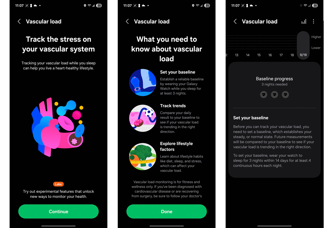 Samsung Health app screenshots showing Vascular Load setup.