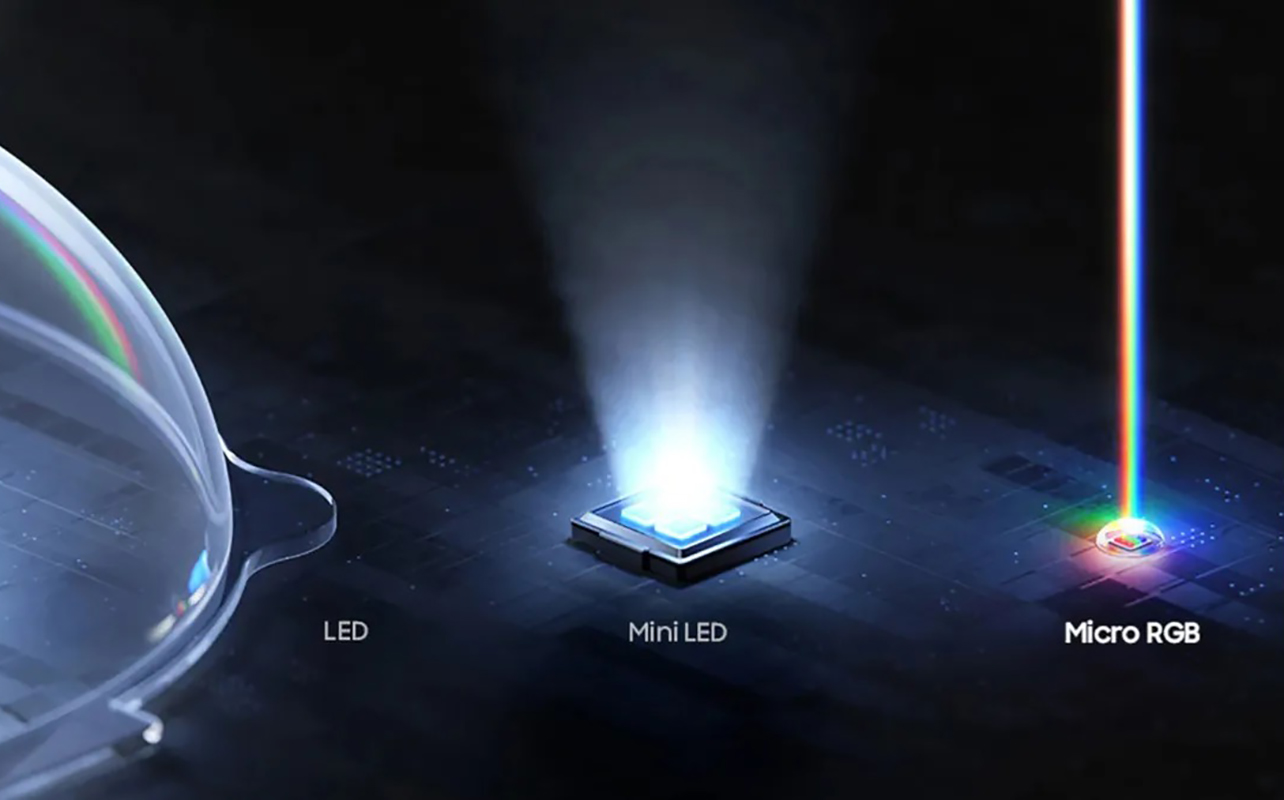 Three Samsung chips showing how RGB TVs work.