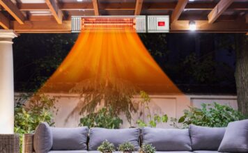 Your guide to the best outdoor heaters for your backyard Costway infrared outdoor heater